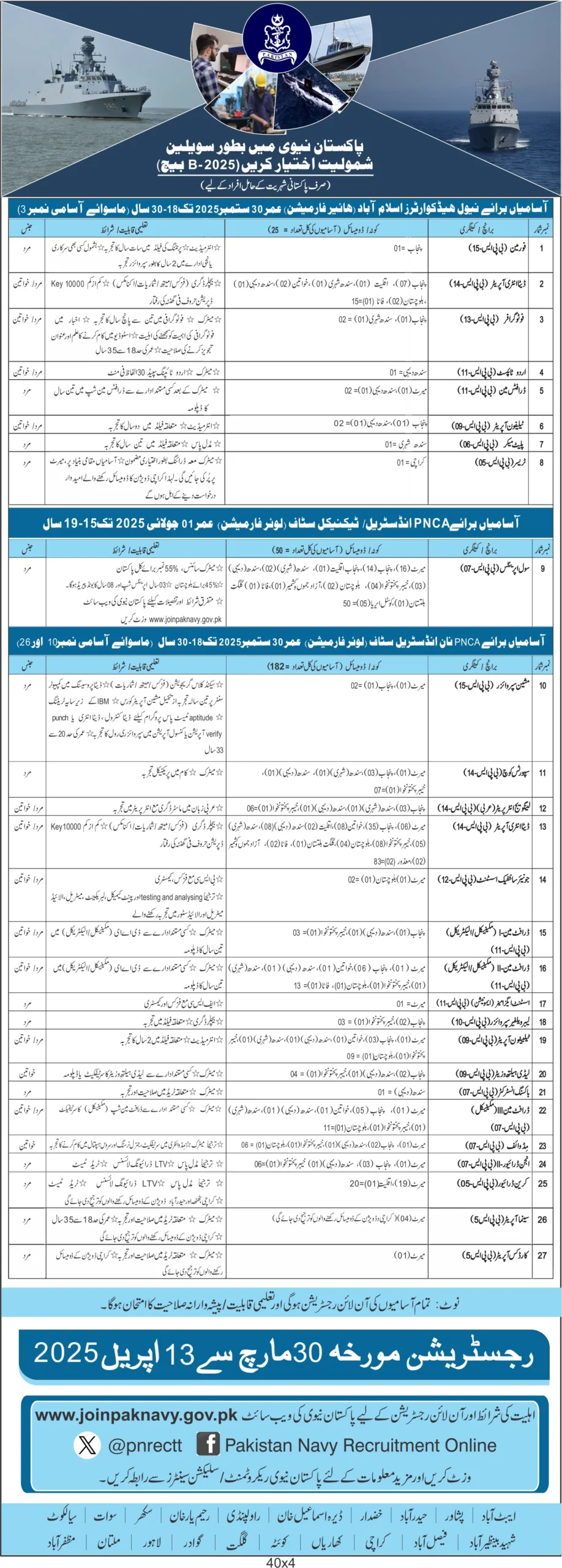 Join Pakistan Navy