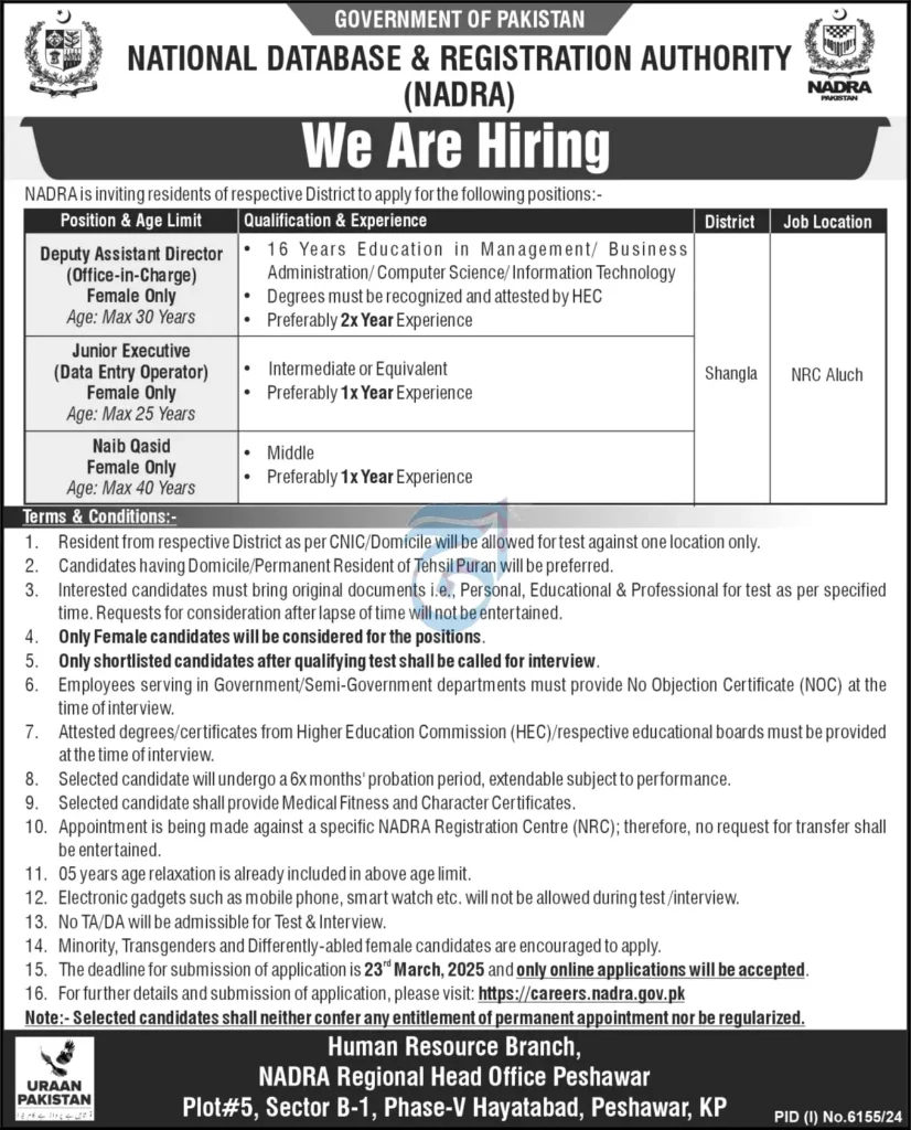 NADRA Jobs 2025