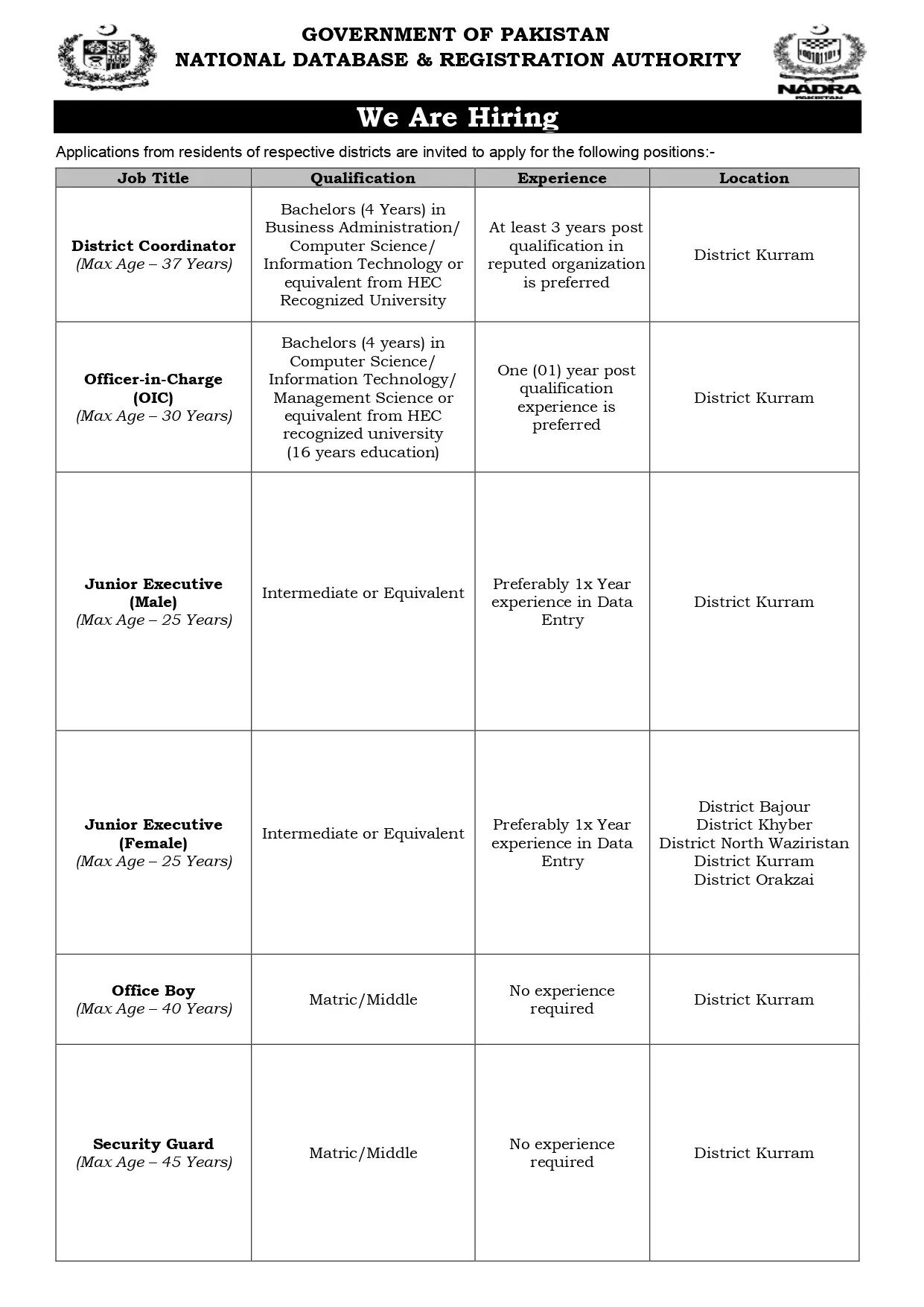 National Database and Registration Authority