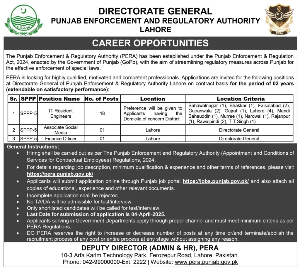 Punjab Enforcement and Regulatory Authority Jobs