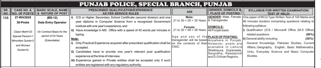 Punjab Police Special Branch Jobs