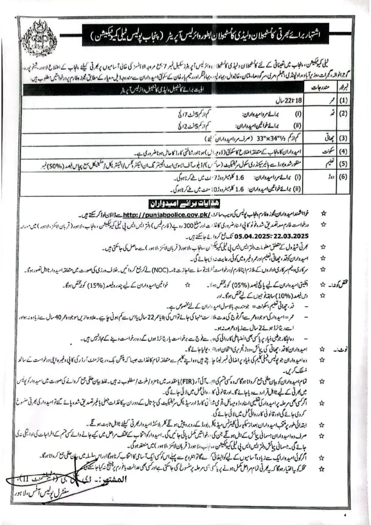 Punjab Police Wireless Operator Jobs