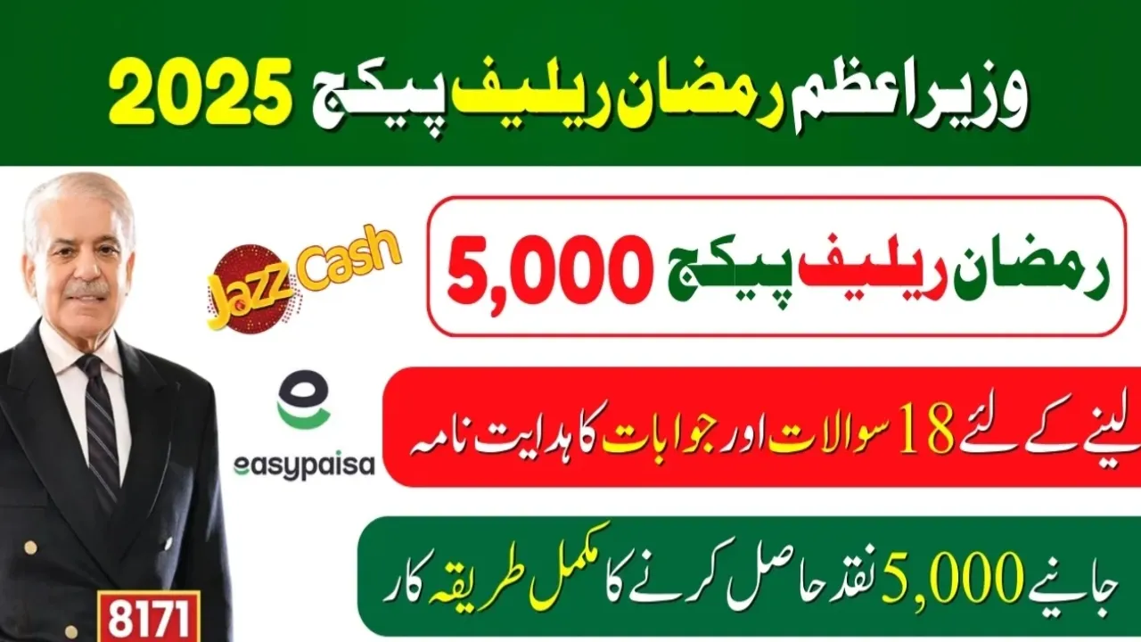 Ramzan Relief Package