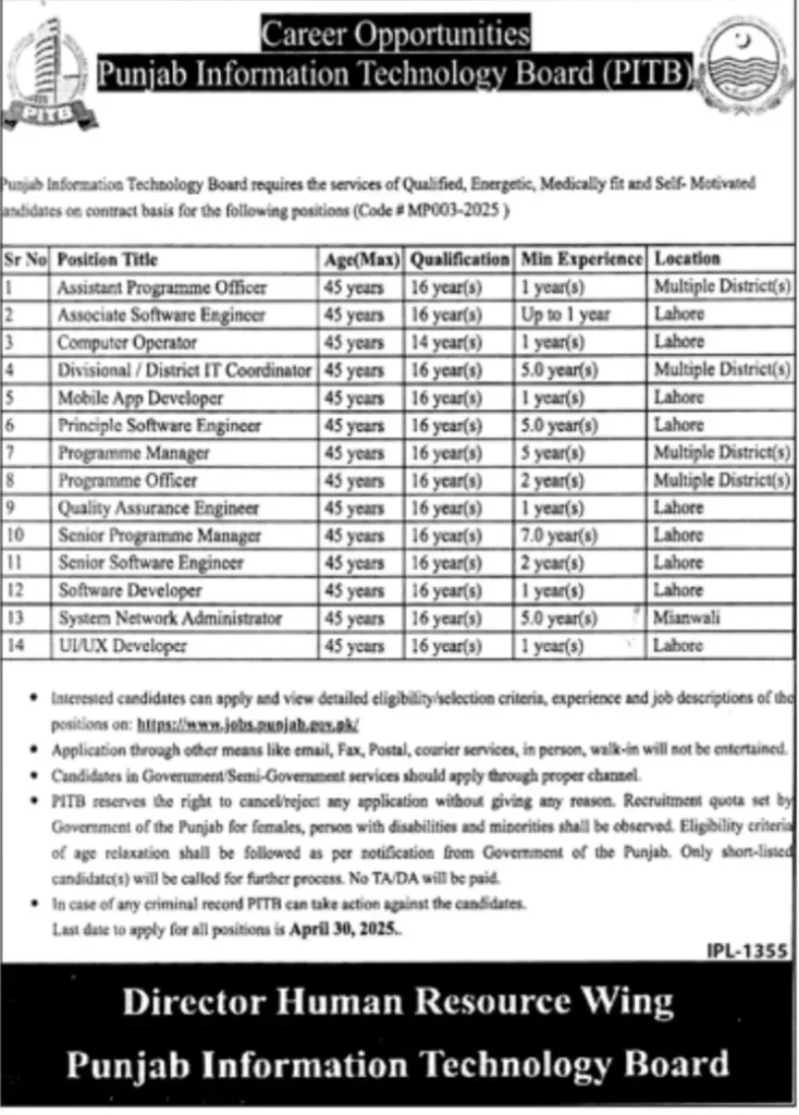 PITB Careers 2025