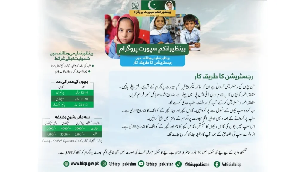 Benazir Taleemi Wazaif