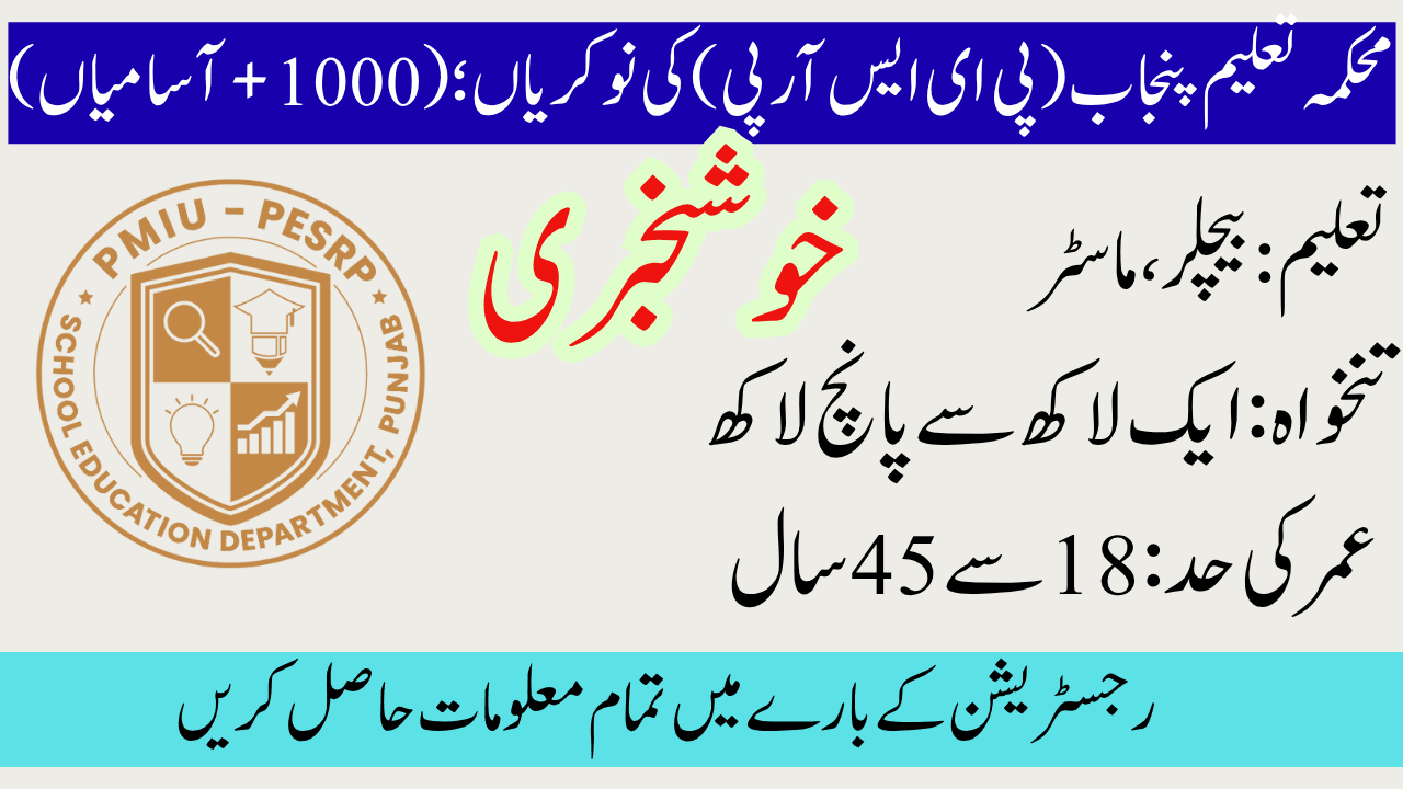 Punjab Education Department(PESRP) Jobs