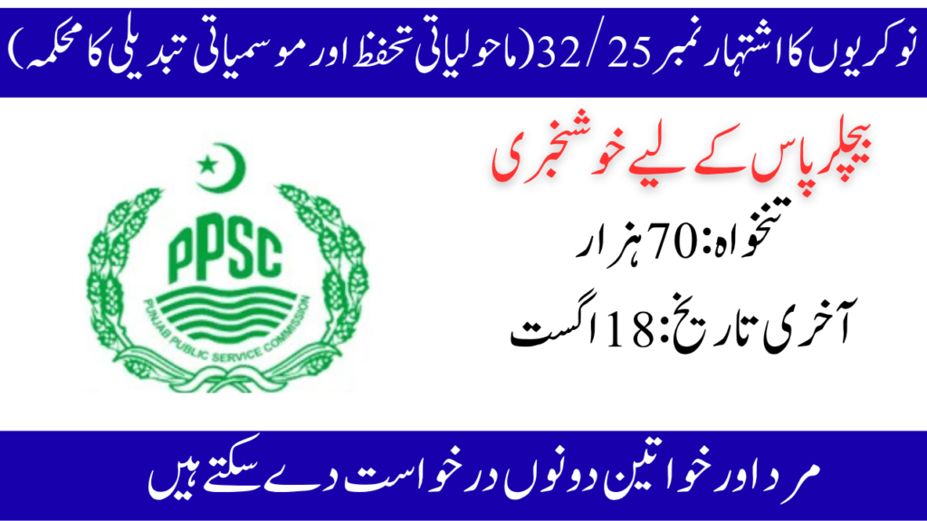 PPSC Jobs Advertisement