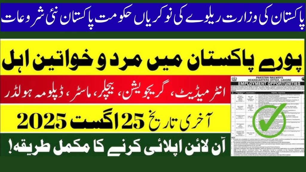 Pakistan Ministry of Railways Jobs