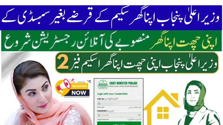 Apni Chhat Apna Ghar Scheme