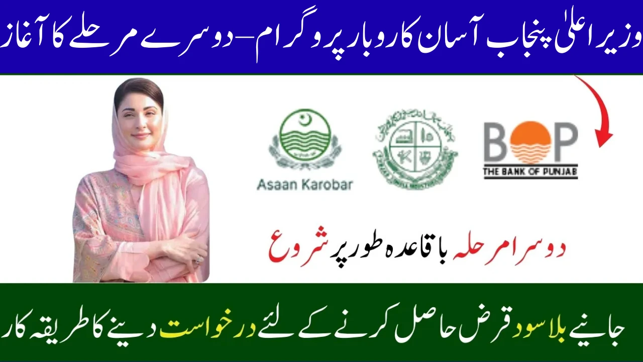 CM Punjab Asaan Karobar Program