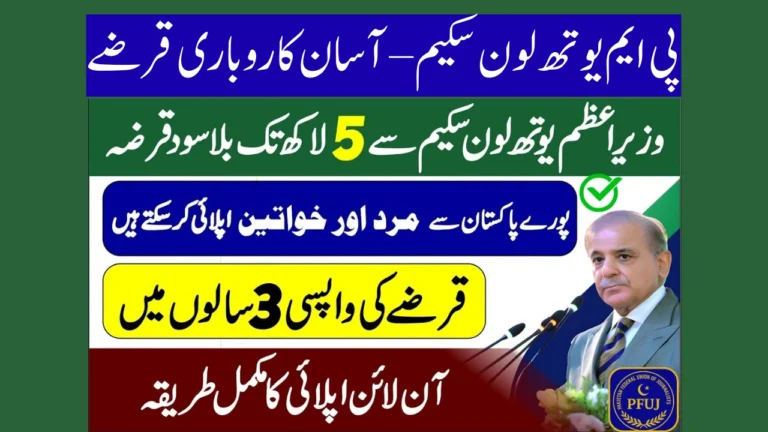 PM Youth Loan Scheme 2025