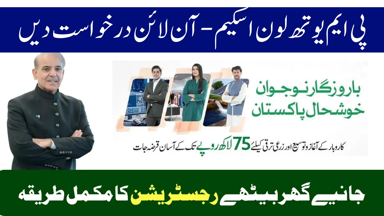 PM Youth Loan Scheme