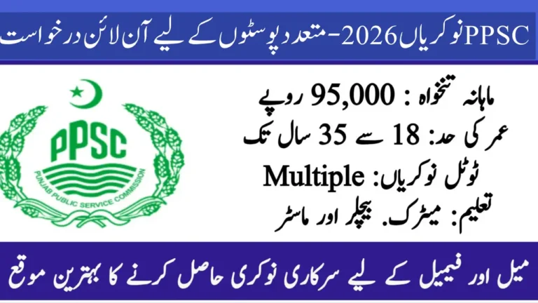 PPSC Jobs 2026