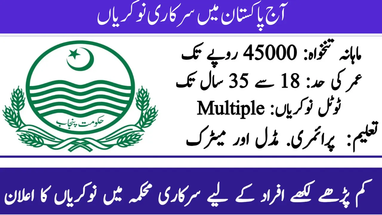 Today Govt Jobs in Pakistan 2026