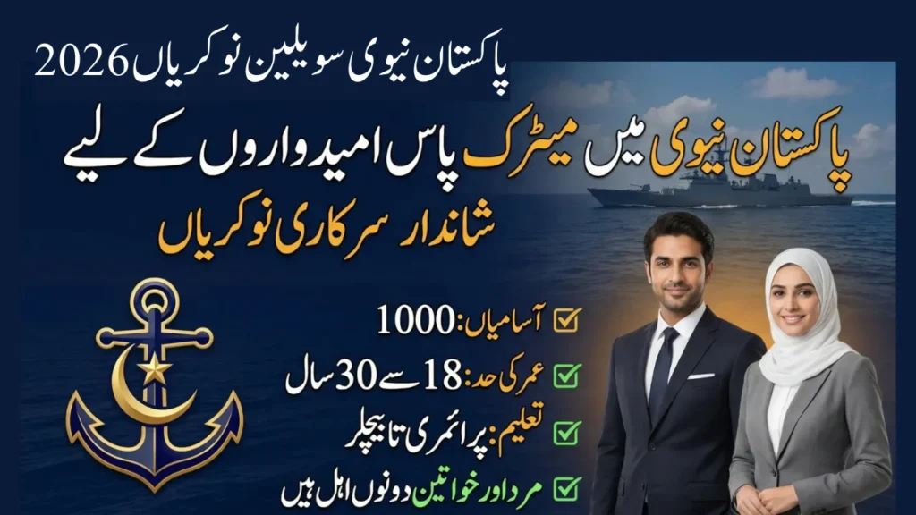 Pakistan Navy Civilian Jobs 2026
