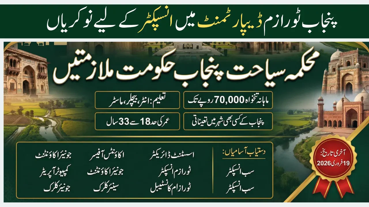 Punjab Tourism Department Jobs 2026 For Inspector