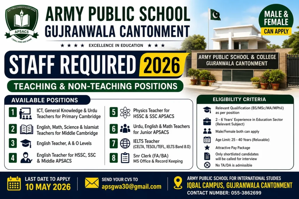 Army Public School Gujranwala Cantt Jobs 2026