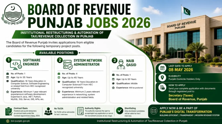Board of Revenue Punjab Jobs 2026