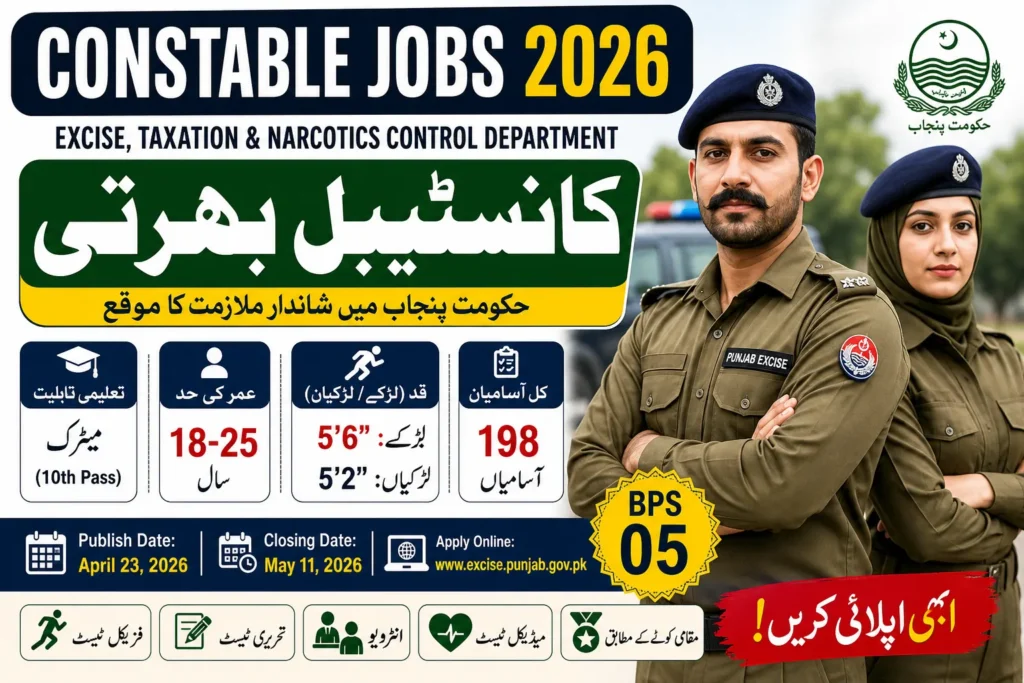 Constable Jobs 2026