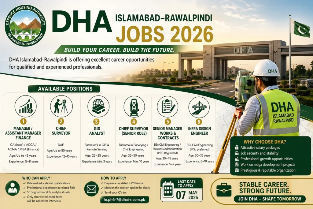 Defence Housing Authority Islamabad–Rawalpindi Jobs 2026