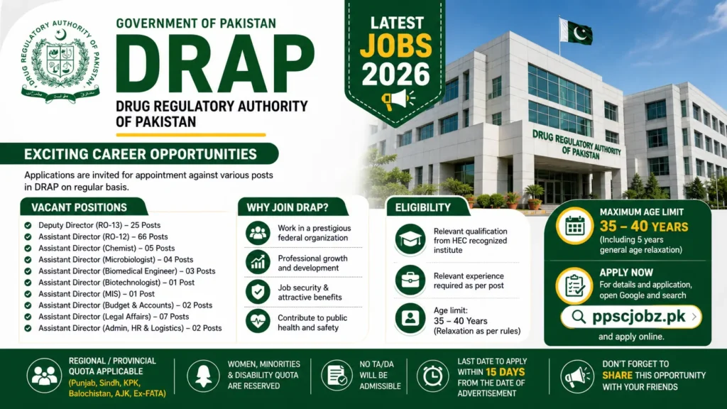 Drug Regulatory Authority of Pakistan (DRAP) Jobs 2026