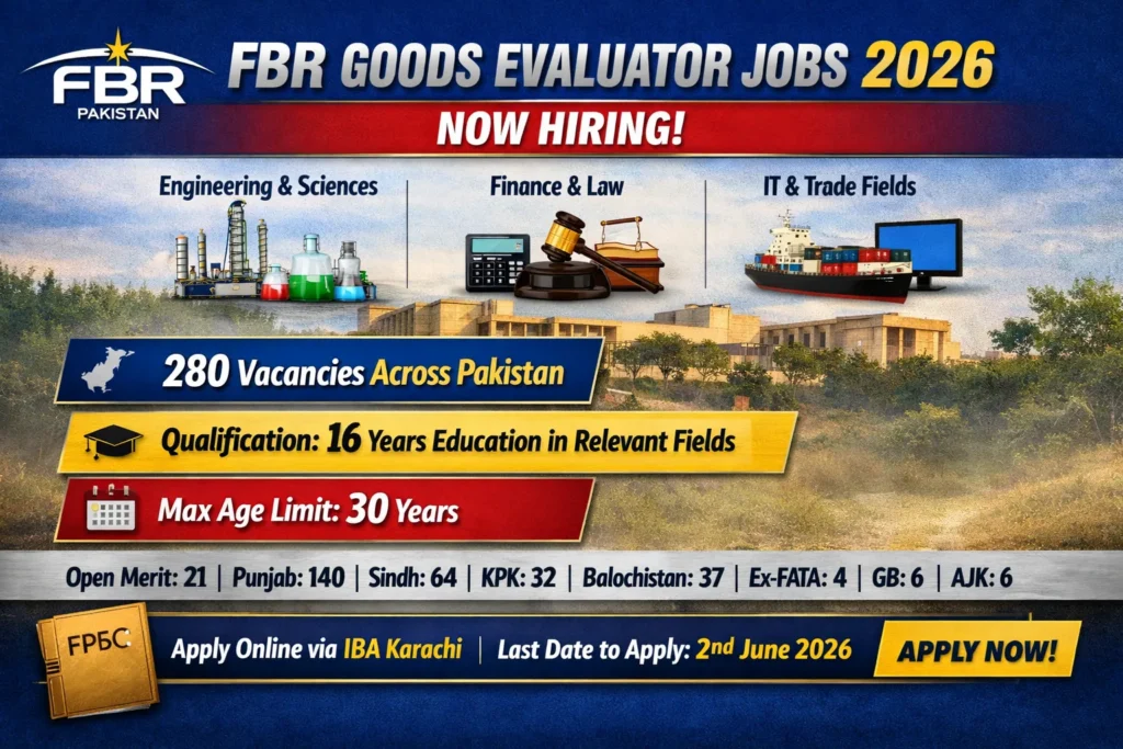 FBR Goods Evaluator Jobs 2026