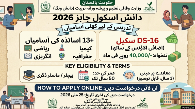 Daanish School Authority Jobs 2026 – Ministry of Federal Education Teaching Vacancies