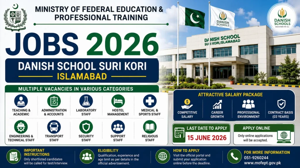 Ministry of Federal Education & Professional Training Jobs 2026