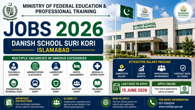 Ministry of Federal Education & Professional Training Jobs 2026
