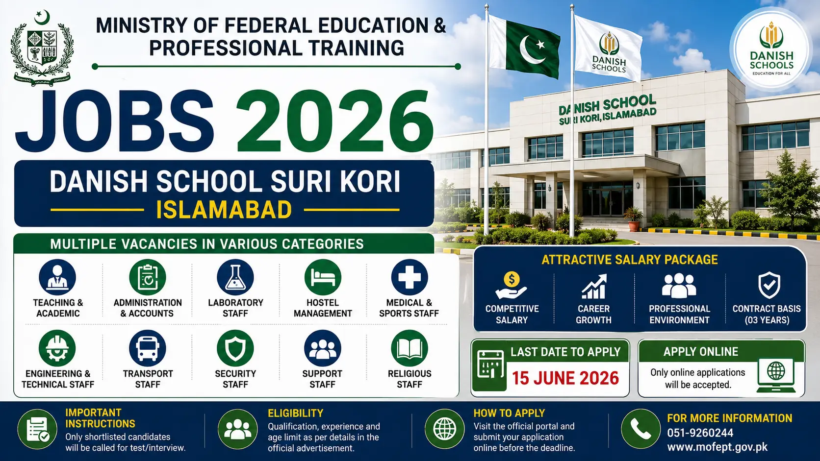 Ministry of Federal Education & Professional Training Jobs 2026