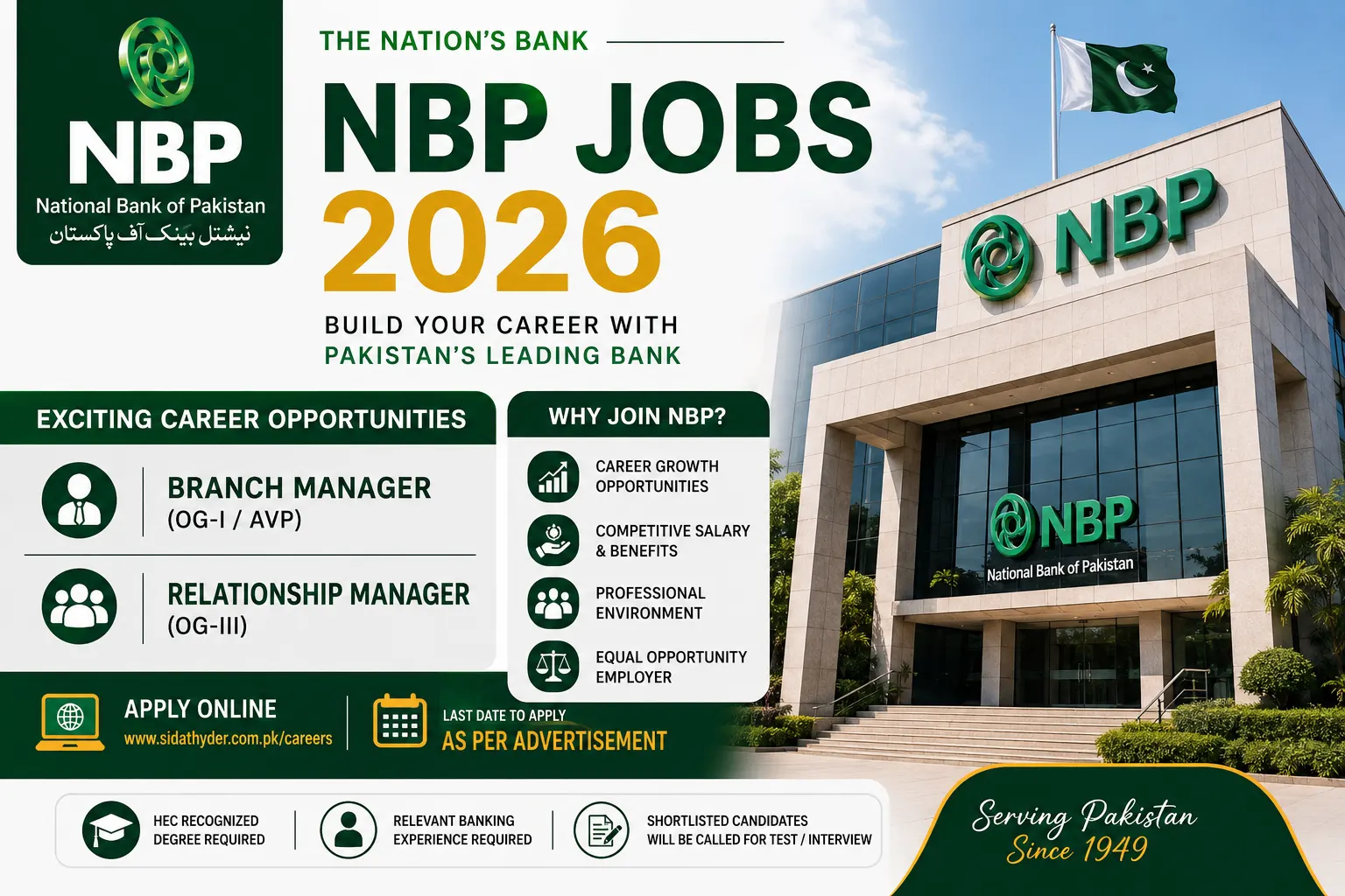 National Bank of Pakistan (NBP) Jobs 2026