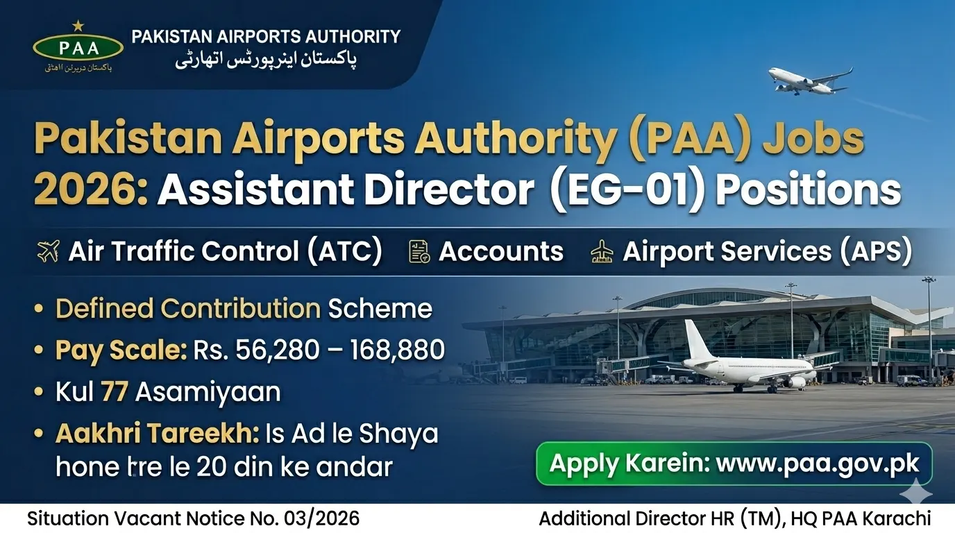 Pakistan Airports Authority (PAA) Jobs 2026