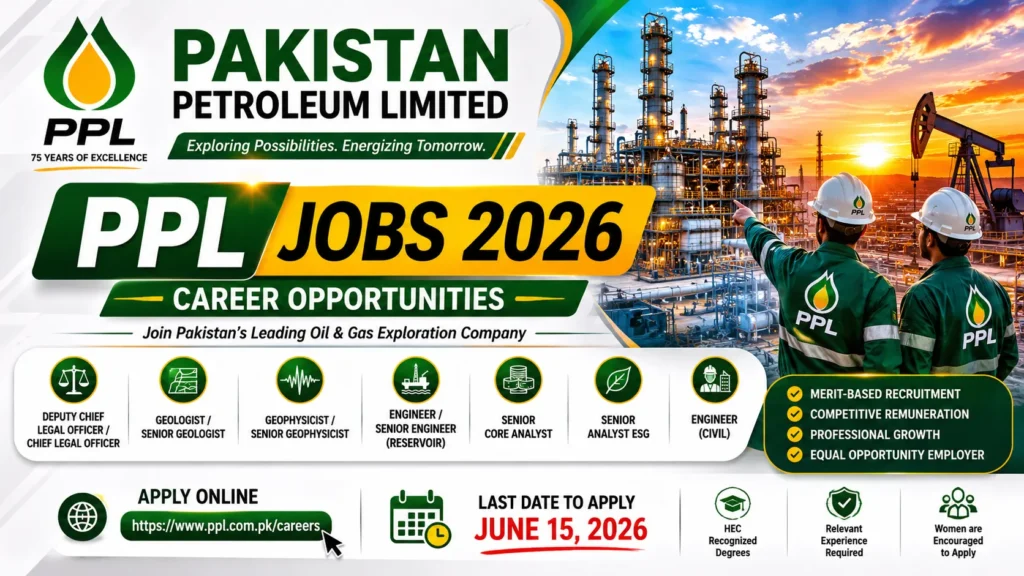 Pakistan Petroleum Limited (PPL) Jobs 2026