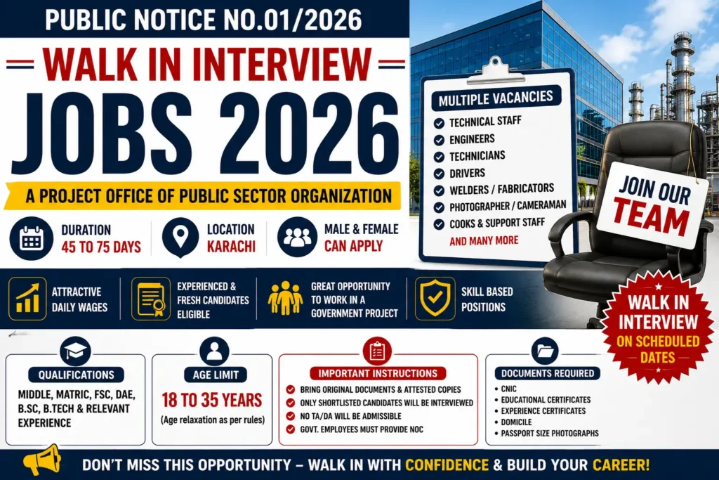 Pakistan Public Sector Walk-in Interview Jobs 2026