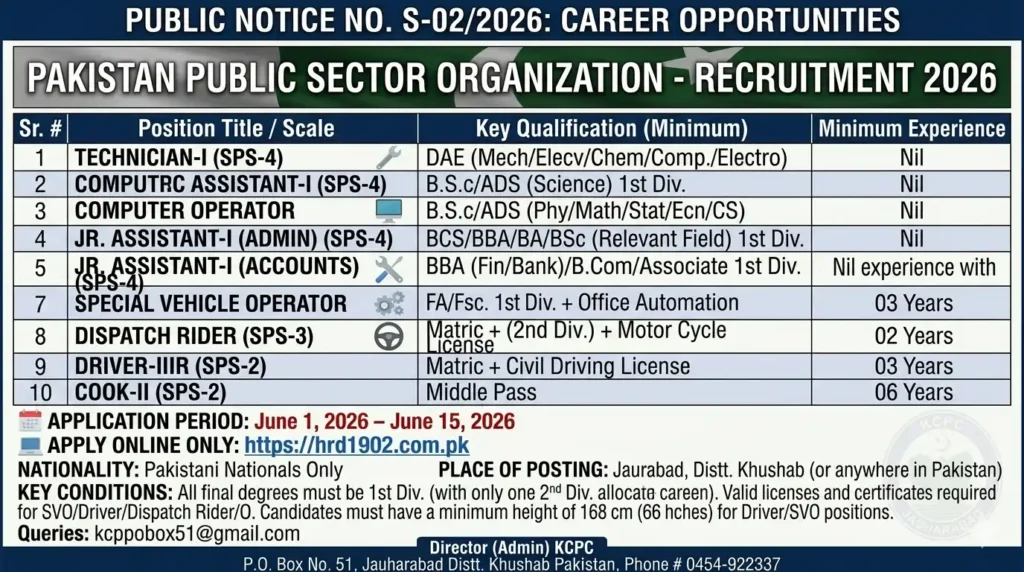 Public Sector Organization (PSO) New Jobs 2026