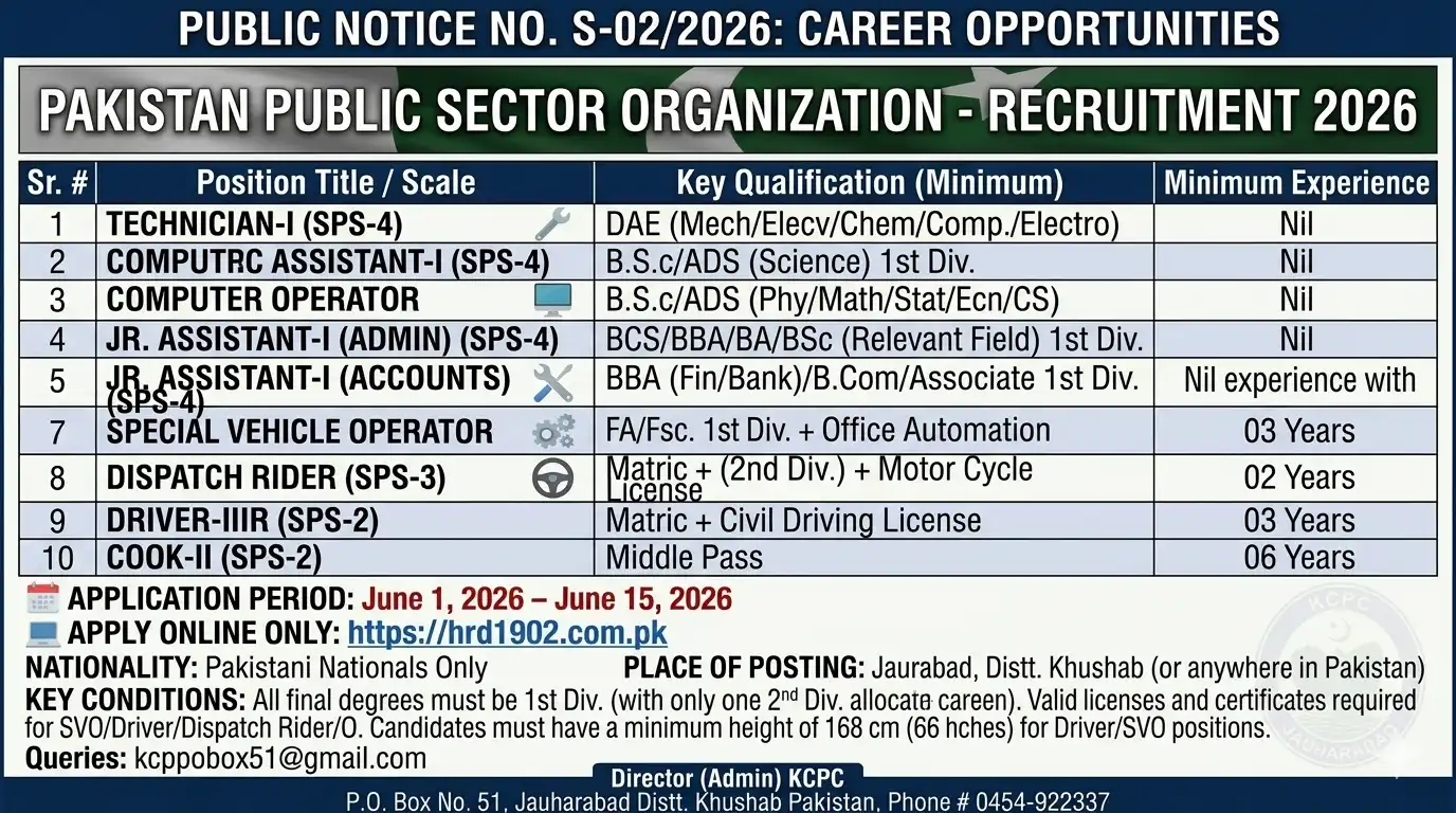 Public Sector Organization (PSO) New Jobs 2026