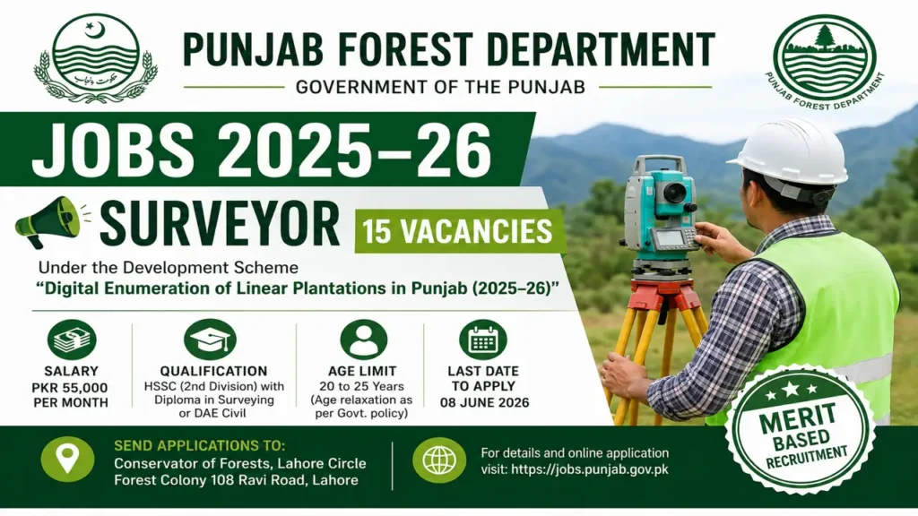 Punjab Forest Department Jobs 2025–26 Surveyor Vacancies