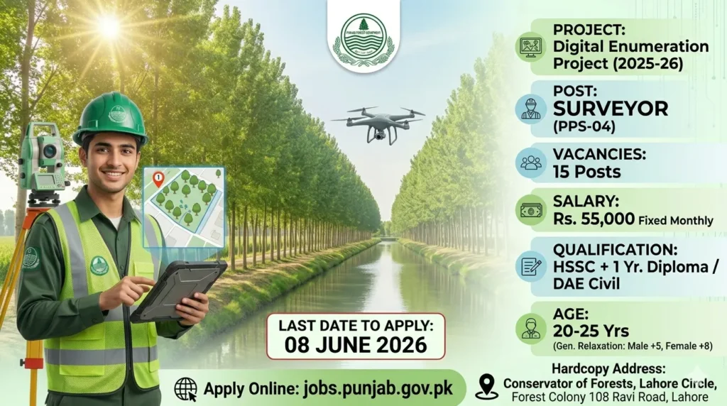 Punjab Forest Department Jobs 2026