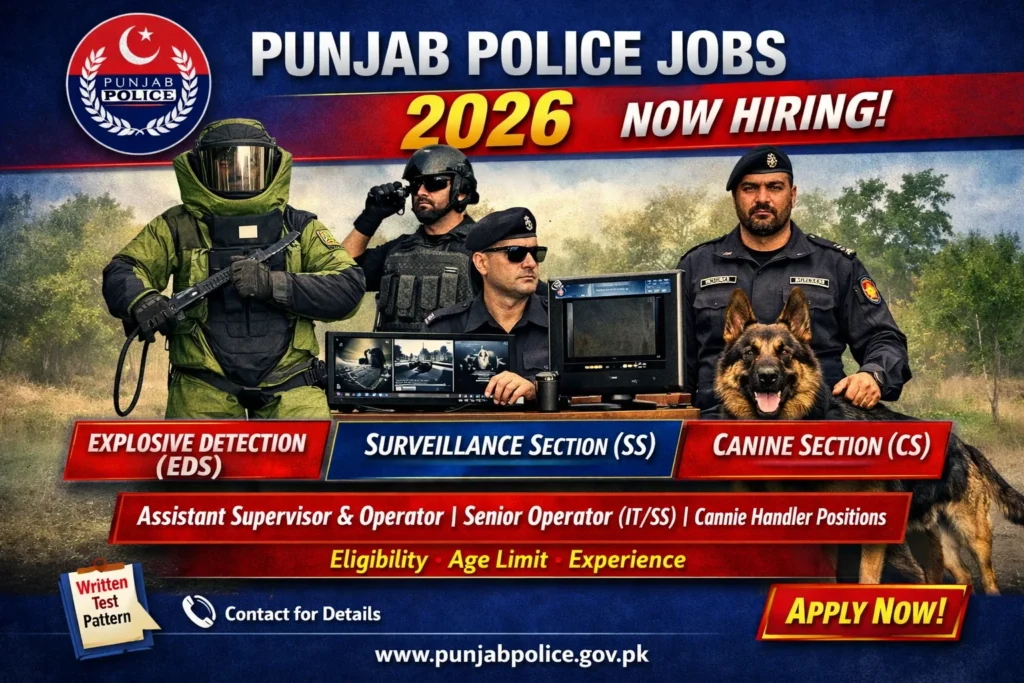 Punjab Police Jobs 2026
