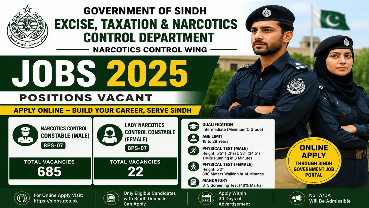 Sindh Excise Taxation & Narcotics Control Department Jobs 2026