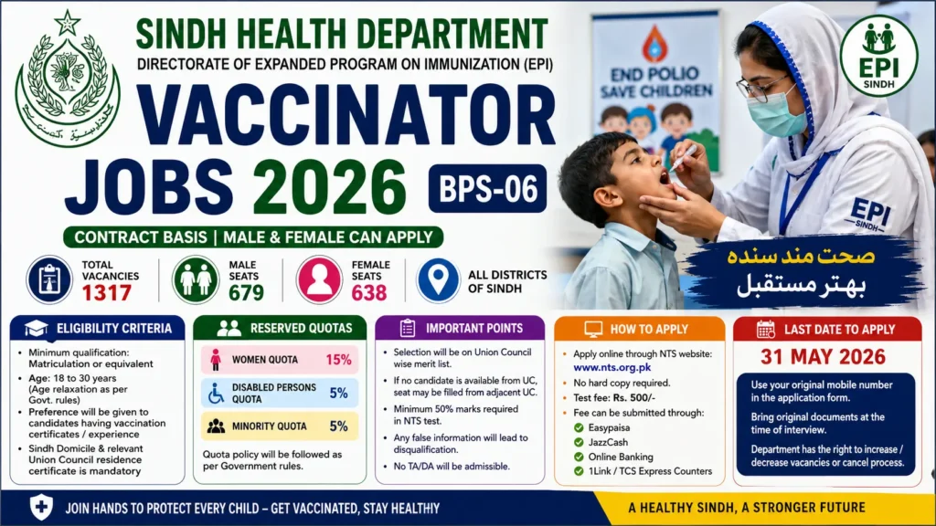 Vaccinator Jobs 2026 Sindh Health Department