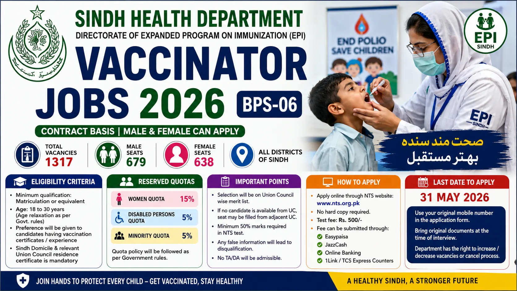 Vaccinator Jobs 2026 Sindh Health Department