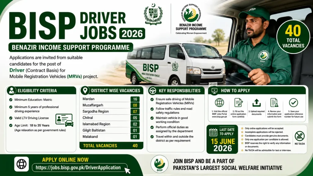 BISP Driver Jobs 2026