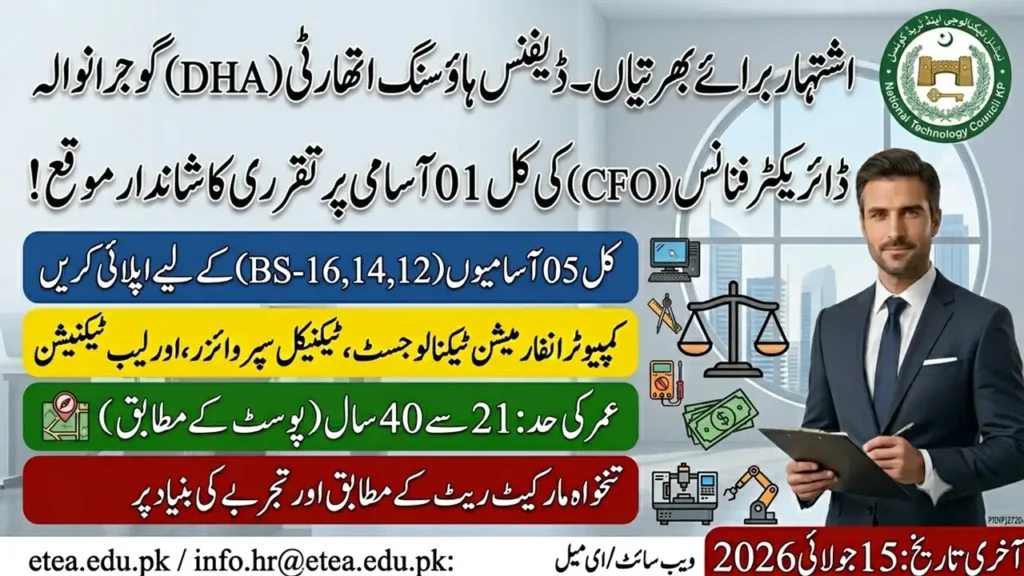 DHA Director Finance Jobs 2026
