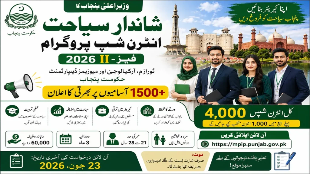 Magnificent Tourism Internship Program Phase-II