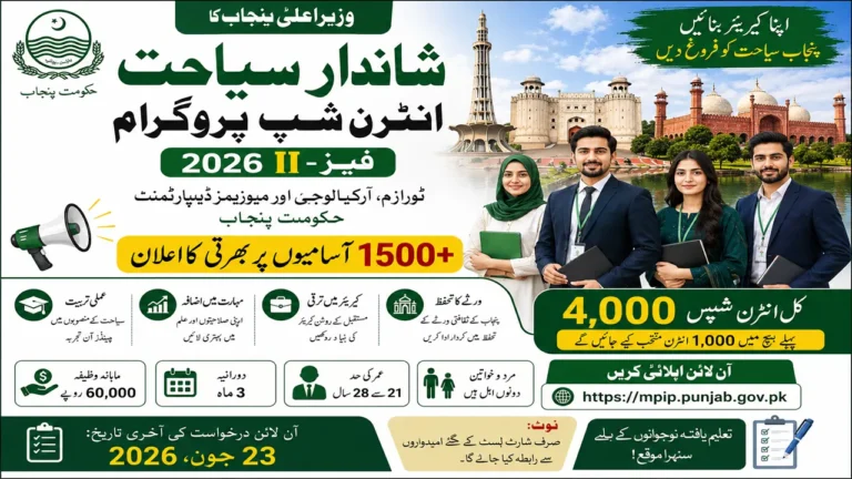 Magnificent Tourism Internship Program Phase-II