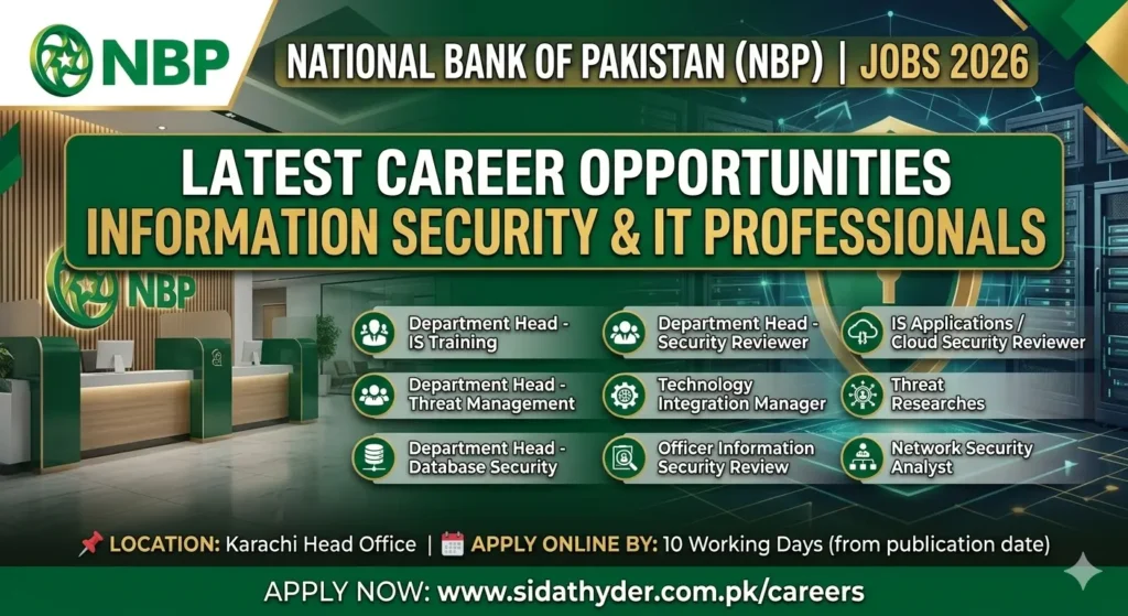 National Bank of Pakistan NBP Jobs 2026