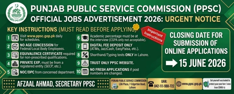 PPSC Jobs 2026 Advertisement