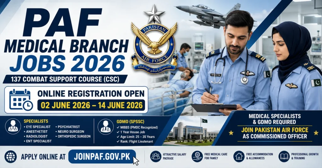 Pakistan Air Force Medical Branch Jobs 2026
