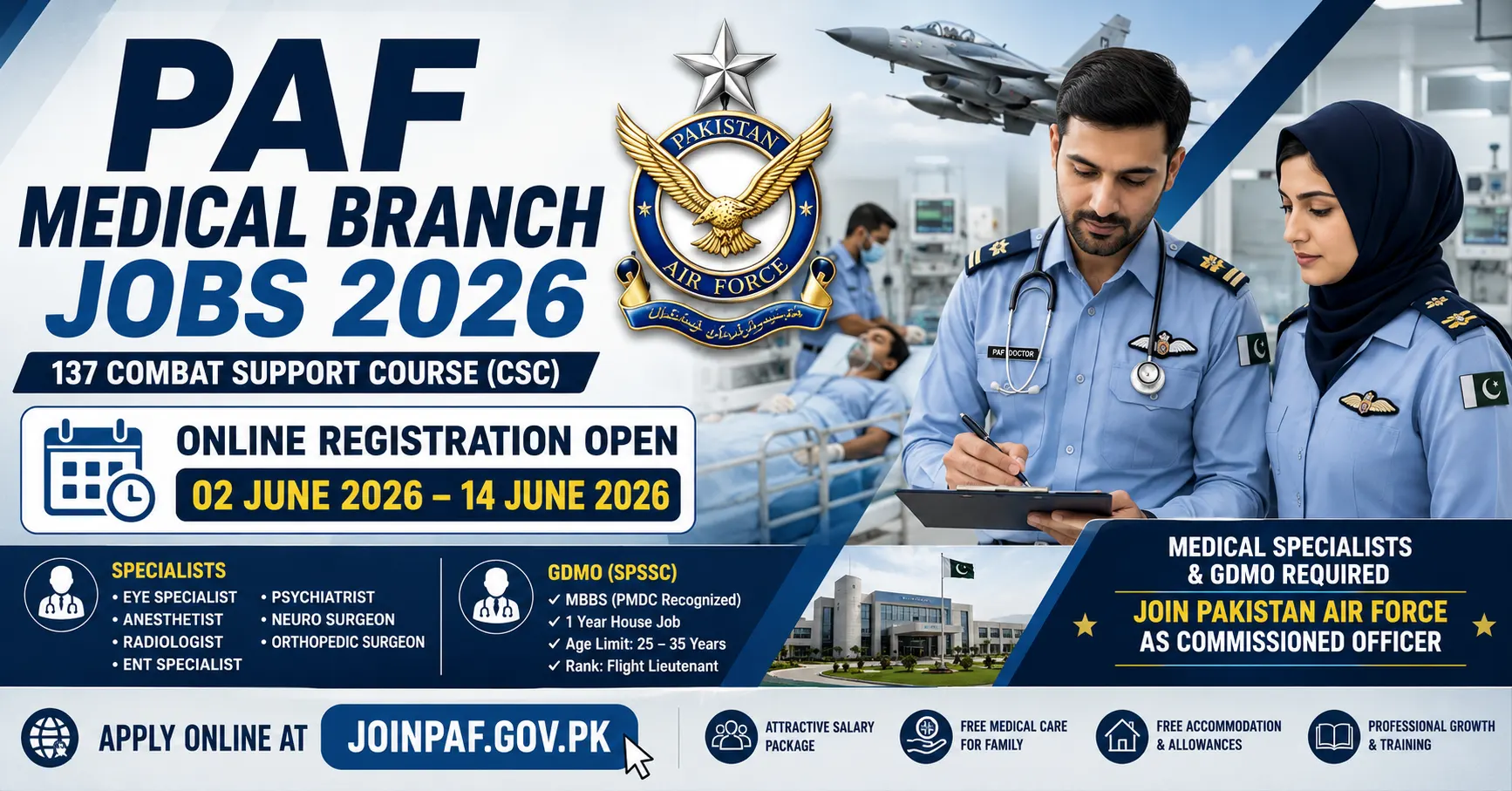 Pakistan Air Force Medical Branch Jobs 2026